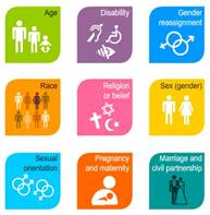 Wrexham Partners Equality Objectives 2016-2020